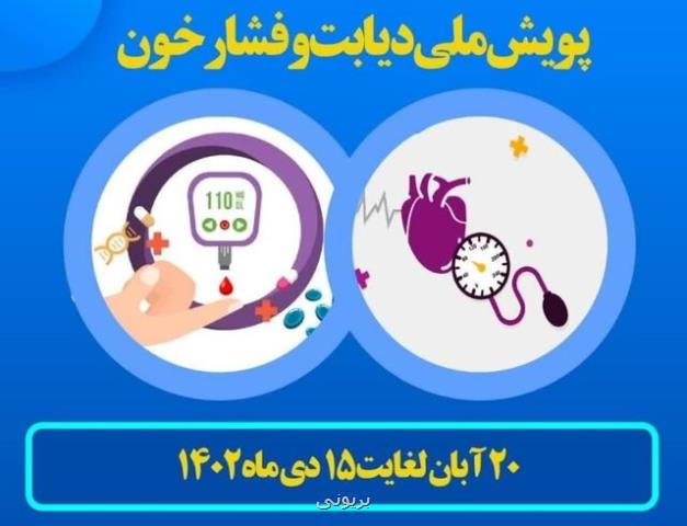 شناسایی بیش از 551 هزار بیمار احتمالی مبتلا به فشارخون یا دیابت در کشور تاکنون