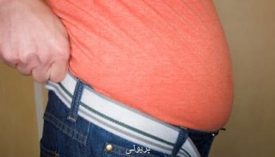 افسانه شکم کورتیزولی