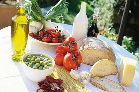 تاثیر رژیم غذایی مدیترانه ای بر تقویت باكتری های سودمند روده