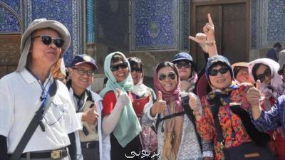 هر توریست خارجی ۶۶۵ دلار در كشور هزینه می كند