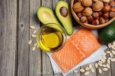 پنج سفارش غذایی مهم در ایام آلوده هوا